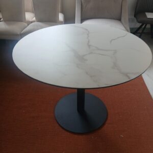 Akante round table